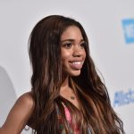 Teala Dunn Plastic Surgery Procedures