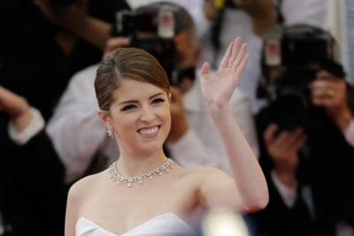 Anna Kendrick Plastic Surgery Procedures